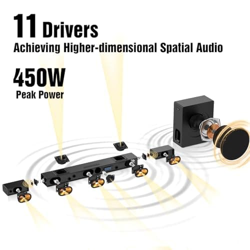 Hiwill Enhanced 5.1.2ch Dolby Atmos Soundbar, Home Theater Surround Sound System for TV, Sound Bar for Smart TV with 6.5" Subwoofer, 2 rear and 2 up-firing drivers, 2 side-firing tweeters, Nimbus A512 5