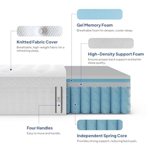 BedStory Queen Mattress 12 Inch, Deep Sleep Firm Mattress Extra Lumbar Support - Pain-Relief - Memory Foam Hybrid Euro Top Luxury Mattress, Individually Wrapped Pocket Coils 6