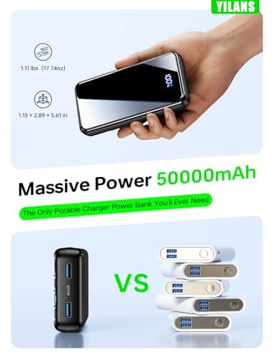 Portable Charger,50000mAh Power Bank Built-in Cable, 22.5W PD USB C In & Out Fast Charging, External Battery Pack with 6 Output & 2 Input, Travel Camping Essential for iPhone 17/16/15/14/13/12,Android 5