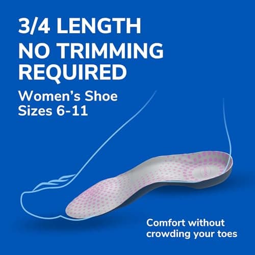 Dr. Scholl's Tri-Comfort Insoles, Women (Size 6-11), 1 Pair, 3/4 Length 5