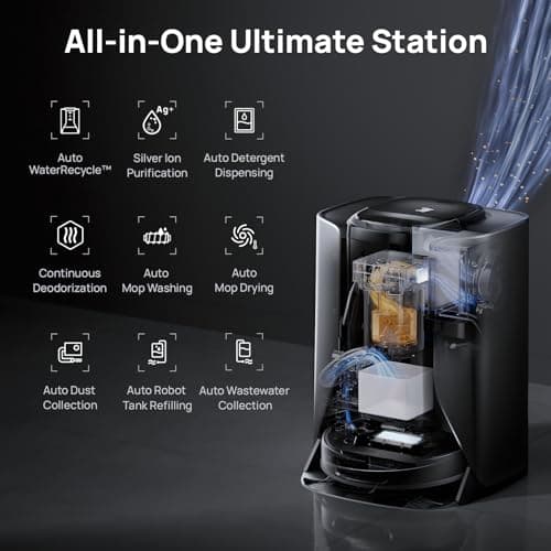 3i S10 Ultra Robot Vacuum and Mop with WaterRecycle System, 18000Pa Suction, Self-Cleaning Extendable Roller Mop, Auto Mop Washing & Drying, Self-Emptying & Refilling, Ai Obstacle Avoidance 8