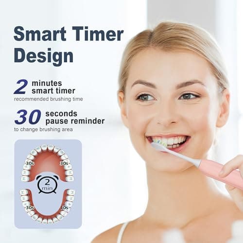 7AM2M Sonic Electric Toothbrush for Adults and Kids, with 8 Brush Heads and Travel Case,5 Modes with 2 Minutes Built in Smart Timer, One Charge Use for 90 Days, Rechargeable Toothbrushes(Pink) 5