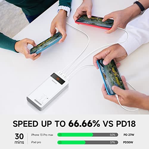 ROMOSS 30000mAh Power Bank, Portable Charger Sense8ps pro, 2-Way Fast Charging PD30W Type C, External Battery Pack Compatible with iPhone, Ipad, Galaxy, Android and More 5