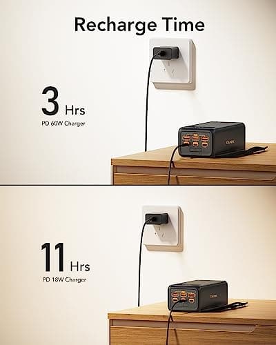 Power Bank 56000mah 100w Portable Charger Fast Charging Power Tank USB C with Emergency LED Flashlight Large Capacity External Battery Pack for iPhone Samsung Laptop for Outdoor Camping Travel 5