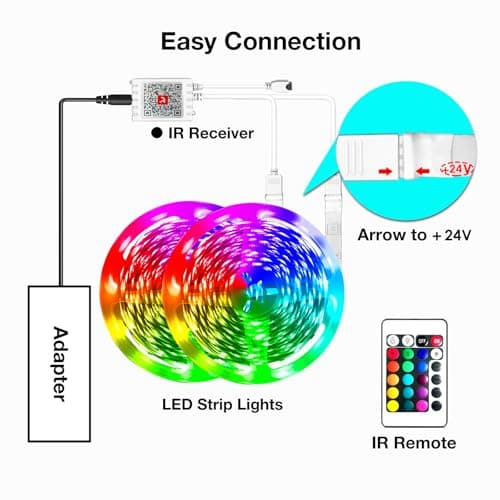 hyrion Smart LED Strip Lights 100ft WiFi, RGB Color Changing Lights Work with Alexa and Google Assistant, 16 Million Colors with App Control and Voice Control Led Lights for Bedroom, Room Decor 6