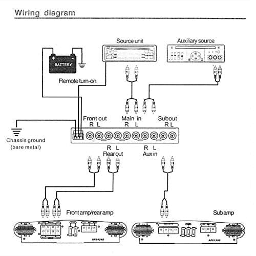 Audiotek AT-EQ700 1/2 Din 7 Band Car Audio Equalizer EQ w/Front, Rear + Sub Output | Auxiliary Stereo RCA Input - 3 Stereo RCA Outputs - Front/Rear Fader, and Selection of Main 6