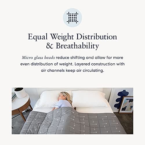 Luna Adult Weighted Blanket - 15 Lbs - 48x72 - Full Size Bed - 100% Oeko-Tex Cooling Cotton & Premium Glass Beads - USA Designed - Heavy Cool Weight for Hot & Cold Sleepers - Quatrefoil Silver - Grey 5