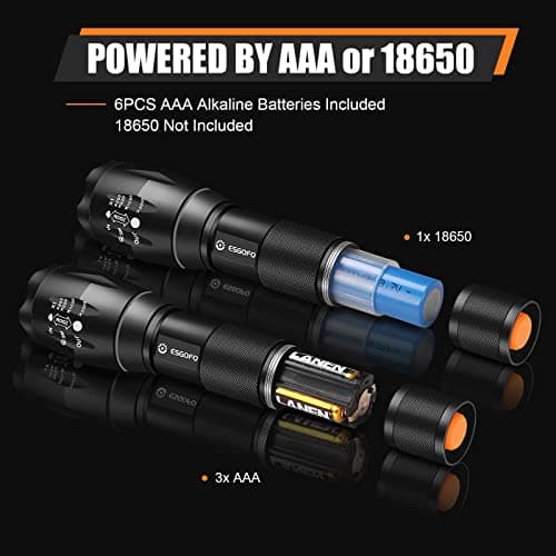 Esgofo LED Flashlights 2 Pack Bright Powerful EDC Handheld Flash Lights, High Lumens Pocket Linterna, 5 Modes, Waterproof, for Gift Survival Emergency Camping 5