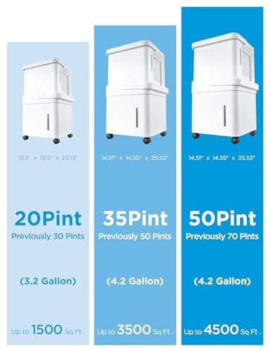 Midea Cube 20 Pint Dehumidifier for Basement, Up to 1,500 Sq. Ft. dehumidifier with drain hose, ENERGY STAR Certificated, Smart Control, Compatible with Alexa, White 10