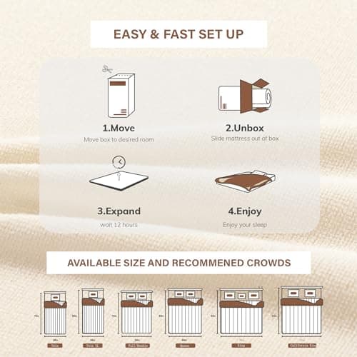 EGOHOME Queen Memory Foam Mattress 6 Inch - Cooling in a Box, Premium Terry Cover, CertiPUR-US Certified, Medium Firmness, 69" x 80", Yellow 8