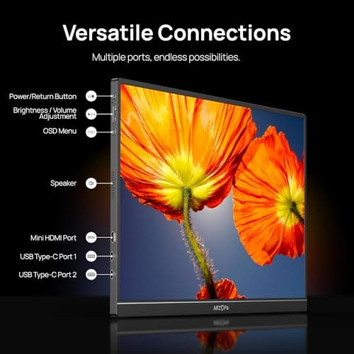 ARZOPA 16" 2.5K Portable Monitor, 2560x1600 QHD IPS Display 123% sRGB with Built-in Stand USB-C HDMI Eye Care External Second Screen for Mac Laptop Phone PS4/5 Xbox Switch -Z1RC 8