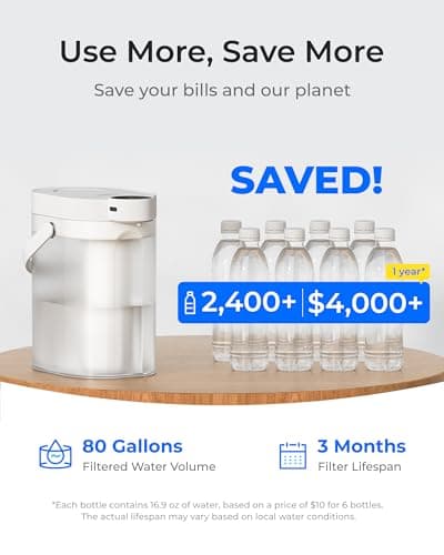 Waterdrop Alkaline Rechargeable Water Filter Dispenser, 6-Stage Instant Electric Powerful Pitcher, Healthy Mineralized Alkaline Water, 15-Cup Portable Countertop System, Does not Lower TDS 6