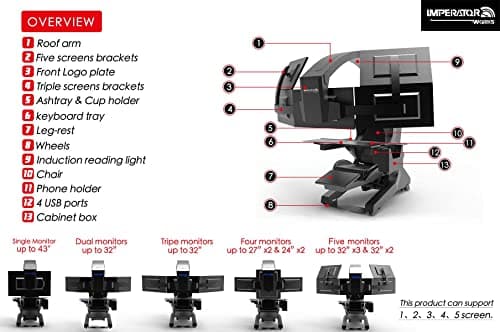 Imperatorworks IW 320 Brand Racing Gaming Chair, Computer Chair for Office and Home; Regular for 3 Screens or Upto 5 Monitors with Vibration massasge 9
