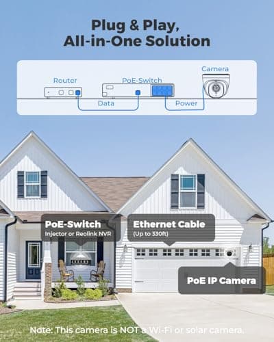 REOLINK Wired Security Camera Outdoor, IP PoE Dome Surveillance Camera, Smart Human/Vehicle Detection, Work with Smart Home, 100ft 5MP HD IR Night Vision, Up to 512GB microSD Card, RLC-520A 6