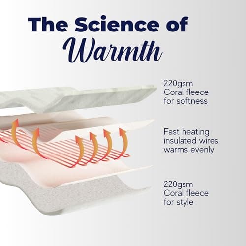 Dreamaker One-Touch Fleece Electric Heated Throw Blanket, 50x60 inches - Cozy, Machine Washable, with 4 Adjustable Heat Settings & Built-in Remote - Ultimate Comfort for Cold Nights - Off White 8