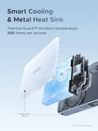 UGREEN MagFlow 10,000mAh Power Bank, Qi2 25W Certified Wireless Charging, Magnetic Portable Charger for MagSafe with Built-in Cable, 30W USB-C Battery Pack for iPhone 17 Pro Max/16/15/14/13/12 8