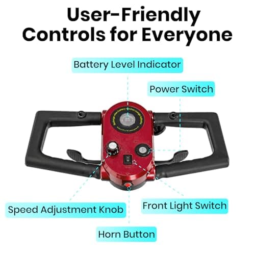 4-Wheel Mobility Scooter for Seniors, Folding Electric Powered Wheelchair, 250W Motor, 15-Mile Range, 5mph Speed, 300 lbs Capacity, All-Terrain, Red, FSA|HSA 8