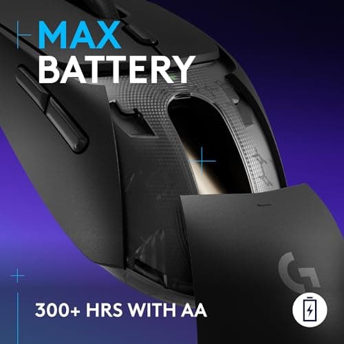 Logitech G309 Lightspeed Wireless Gaming Mouse, Lightweight, LIGHTFORCE Hybrid Switches, Hero 25K Sensor, 86g & 300+ hr Battery Life with AA Battery, 6 Programmable Buttons, PC & Mac - Black 7