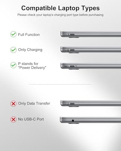 65W Power Bank, 25000mAh Travel Essential USB C Laptop Portable Charger, 100W Total Fast Charging Battery Pack for MacBook Dell XPS iPad Tablet Steam Deck iPhone 17-12 Series Samsung Switch and More 7