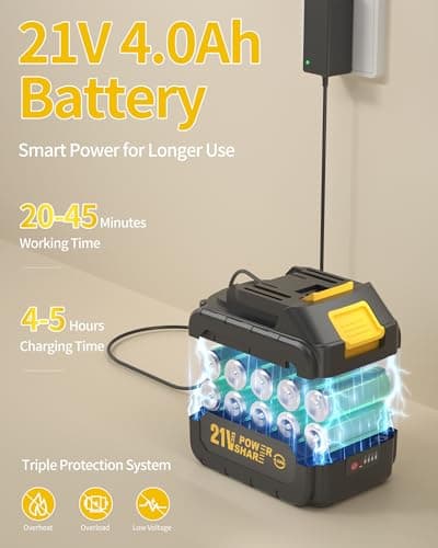 Cordless Pressure Washer Battery Powered; 1100PSI 2.4 GPM Portable Cordless Power Washer with 6-in-1 Nozzle, Foam Cannon, 21V Battery&Charger; Handheld Battery Pressure Washer for Home, Car (AX-2) 7