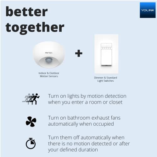 YoLink LoRa 1/4 Mile Wireless Range Smart Motion Detector, Indoor Motion Sensor, Motion Detector, Alexa, IFTTT, YoLink Hub Required 8