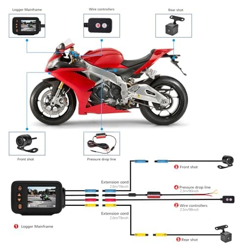 CAMECHO Dash Cam Front and Rear, IP65 Waterpoorf Dual Dash Camera for Motorsports, Motorcycles, UTV, ATV & Golf Carts, 2" HD Dashcam with G-Sensor, Loop Recording, 32GB TF Card, Driving Recorder 8