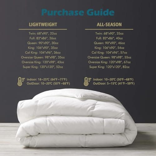 Cobnom® Luxury Organic Feather Down Comforter King Size, High Fill-Power Down & Feather Fibers Filled Duvet Insert with 100% Cotton Cover, Medium Warm for All-Season, Ivory White, 106x90 Inch 9