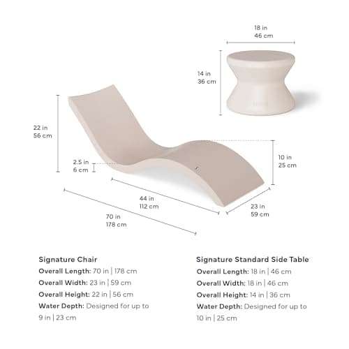 Ledge Lounger Oasis Bundle 2 Chaises + 1 Side Table no Hole 6