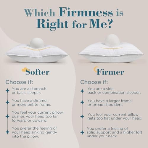 viewstar Bed Pillows Queen Size Set of 2, Hotel Collection, Down Alternative Pillow for Back, Stomach or Side Sleepers, Soft 7