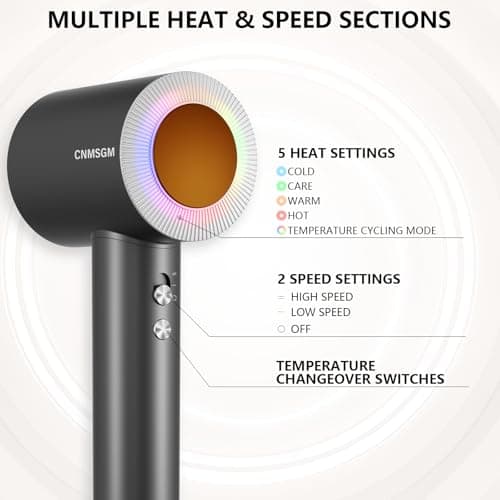 Hair Dryer, High Speed Ionic Blow Dryer, 5X-Fast Drying, 2 Billion Negative Ions, Low Noise,160000 RPM, Compact Blow Dryer with Magnetic Diffuser for Faster Drying All Hair Types(Black Gray) 5