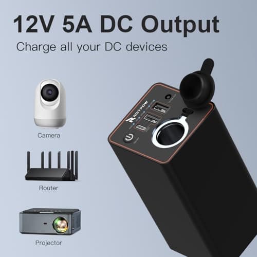 RoyPow 30W PD Portable Charger with 12V/10A Cigarette Lighter Socket, 86.58Wh USB C Laptop Power Bank, 18W QC& 12V DC External Battery Pack, Perfect for MacBook Air iPad Phone Dash Cam or Camping 6