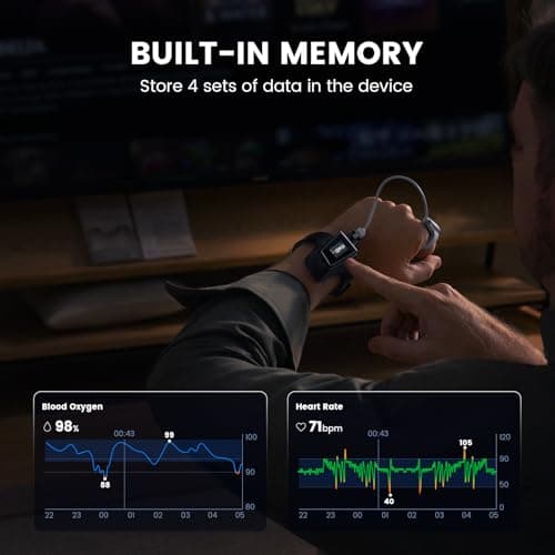 Wellue Wrist Pulse Oximeter| 100-Hour Endurance Blood Oxygen Monitor with Audible Reminder, Rechargeble Checkme O2 Ultra for Tracking SpO2 and Pulse Rate, Comes with Free PC Software & APP 6