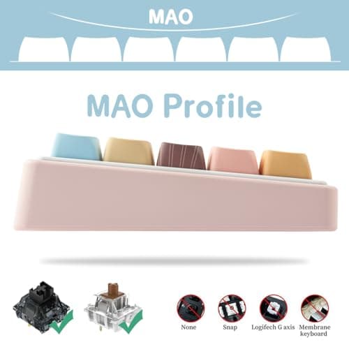 TYRIXKI PBT Keycaps 142 Keys Cute Keycaps Dye-Sublimation Sea Salt Cat Keycap Mao Profile Custom Keycap for Cherry Gateron MX Swithes Mechanical Keyboards 7