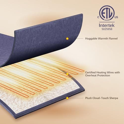 VELLUBAM Heated Blanket Throw 50" x 60" - Soft Flannel Sherpa Electric Blanket Throw with 5 Heating Levels & 4 Hours Auto Off, Machine Washable, Ideal Gift for Grandma (Purple) 5