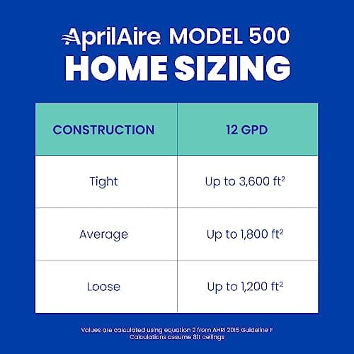 AprilAire 500 Whole-House Humidifier, Automatic Compact Furnace Humidifier, Large Capacity Whole-House Humidifier for Homes up to 3,600 Sq. Ft., White 9