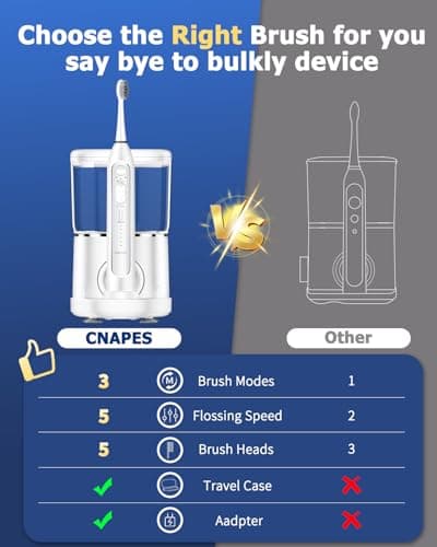 Electric Toothbrush with Water Flosser 3 in 1 Combo, Advanced 2.0 Flossing Toothbrush, Cordless Teeth Cleaning, 3 Modes&5 Speeds, Rechargeable Oral Dental Irrigator Kit for Adults, 5 Replacement Heads 7