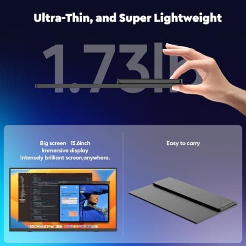 ZSCMALLS Battery Wireless Portable Monitor, 8000mAh 15.6" 1080P IPS USB-C/HDMI Second Screen, Built-in Speakers, Support AirPlay/Miracast for Laptop/Phone/Tablet/Switch/Xbox, Carry Bag Included 8