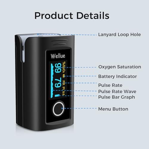 Wellue Bluetooth Pulse Oximeter Fingertip, Blood Oxygen Saturation Monitor with Free APP, Batteries, Carry Bag & Lanyard 6