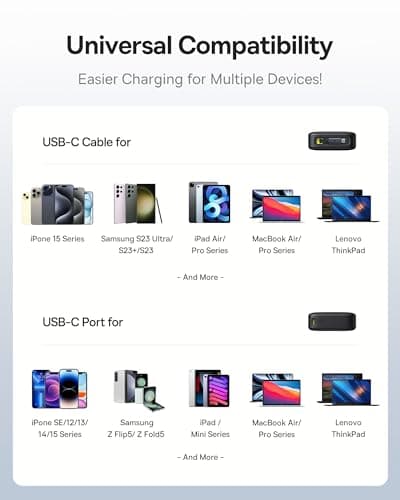 Baseus 65W Power Bank 20000mAh, Laptop Portable Charger Built-in Retractable USB C Cable, Fast Charging Battery Pack for Steam Deck, MacBook Pro, iPad, iPhone 16/15 Series, Samsung S23 S22 (Black) 6