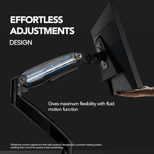 HUANUO Dual Monitor Stand for 13″–40″, Premium Dual Monitor Mount with USB, Height Adjustable Monitor Stand for 2 Monitors, VESA Mount with Clamp/Grommet Base, Holds 26.4lbs per Arm, HNDS7 5