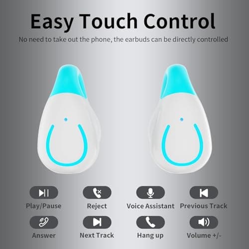 Clip On Earbuds, Wireless Bluetooth 5.3 Lightweight Comfort Bone Conduction Open Ear Headphones with LED Digital Display Charging Case Sport Built-in Mic IPX7 Waterproof for Running Fitness, Sky Blue 7