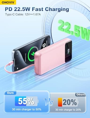 OHOVIV Portable Charger Power Bank 50000mAh Battery Pack, 22.5W Fast Charging PowerBank with Built in Cables,Travel Essential USB-C Portable Phone Charger for iPhone Samsung Pixel Android iPad-Pink 5