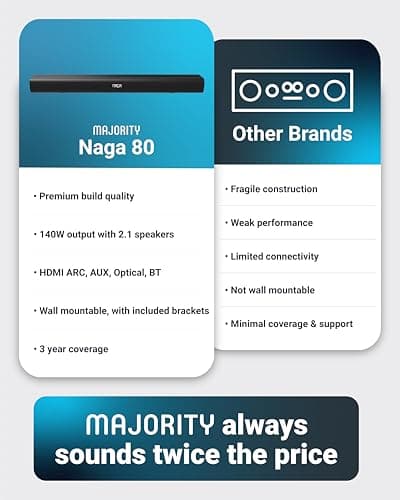 Majority 140W Bluetooth Sound Bar for Smart TV | 31" 2.1 Wireless Soundbar for TV with 3D Sound | TV Speakers Sound Bar with Built in Subwoofer | HDMI, AUX, Optical Compatible Mini Soundbar Naga 80 6