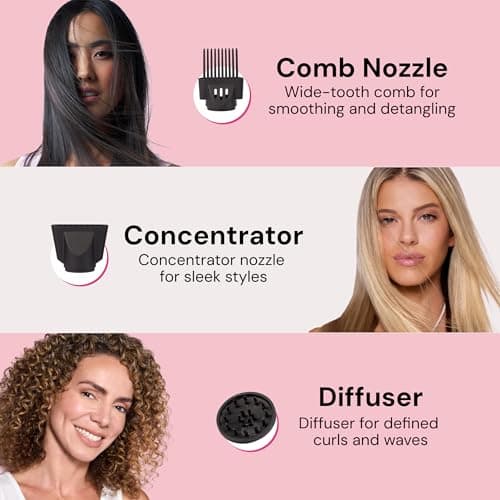 L'ANGE HAIR PowerStyle Turbo Ionic Hair Dryer | 1875 Watt Professional Blow Dryer with Diffuser & Concentrator | Multiple Heat & Speed Settings for Fast Drying | Salon-Grade Styling Tools, Yellow 6