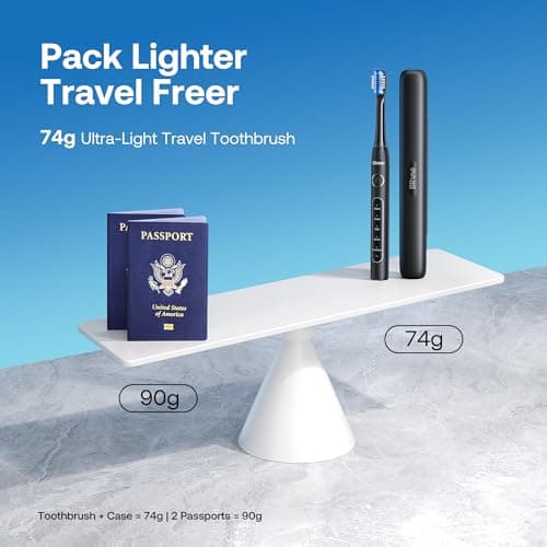 Bitvae ADA Accepted Electric Toothbrush, Travel Toothbrush Rechargeable for Adults and Kids, 60-Day Battery, 5 Modes, 8 Heads, Portable Travel Case & Holder, Shadow Black 5