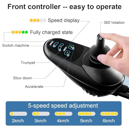 Electric Wheelchairs for Adults,20”Widen Seat Portable Power Wheelchairs,26 Miles Long Travel Range,All Terrain Motorized Wheelchair for Seniors,Folding Compact Wheelchair for Adults,Airline Approved 6