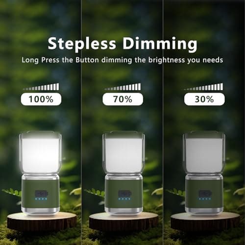 Portable Camping Lantern Rechargeable -4inch, 2000LM LED Camping Lights Lantern with Redlight&20Hours Runtime& Stepless Dimming, Hurricane Emergency Lights for Power Outages, Waterproof Camping Lamp 5