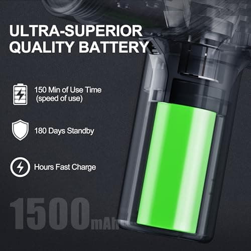 LEERCON Mini Massage Gun,Portable Deep Tissue Muscle Fashion Back Massager, Handheld Percussion Massager for Pain Relief with 6 Intensities, 4 Heads, Gifts for Men and Women 6