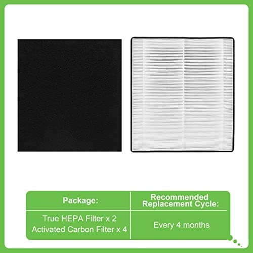 Hichoryer MD1-0022 Replacement Filter, Compatible with Vornado Air Purifier Models AC300, AC350, AC500, AC550, PCO200, PCO300 and PCO500, 2 HEPA Filter MD1-002 + 4 Pre-Filter MD1-0023 5