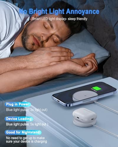 Magnetic Wireless Charger Mag Safe Charging Pad Compatible with iPhone 17/17 Pro Max/iPhone Air/16/15/15 Plus/14/13/12 Series, 2025 Upgraded Fast Mag-Safe LED Charger with 20W Type-C Adapter (White) 6